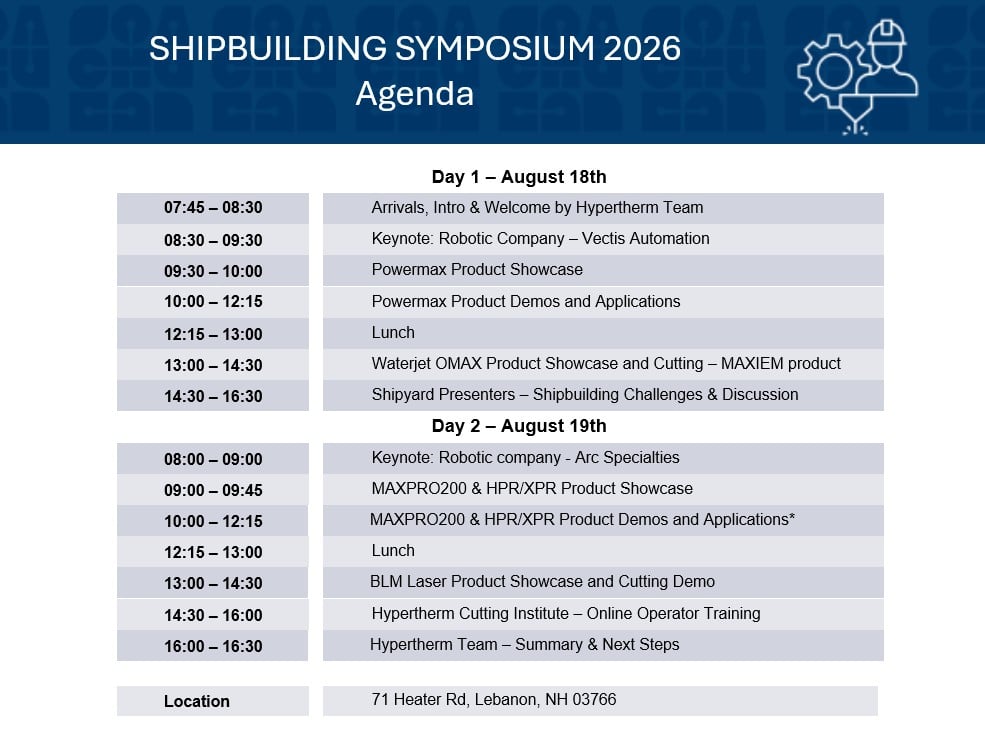 SHIPBUILDING SYMPOSIUM 2026 Agenda
