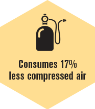 Comsumes less compressed air